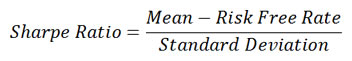 Sharpe Ratio