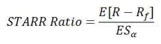 Mathematical Definition